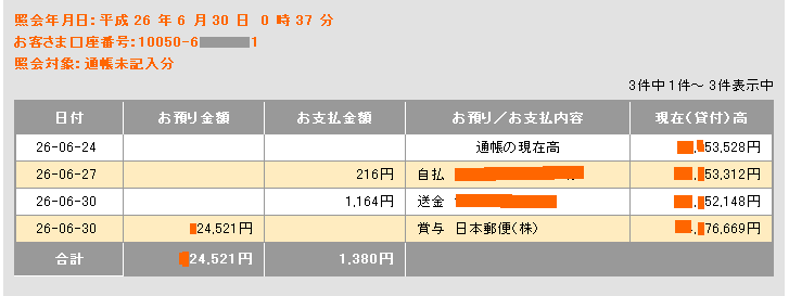 イメージカタログ 50 郵便 局 アルバイト ボーナス