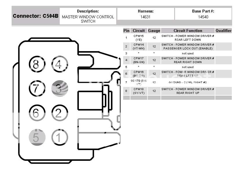 2016 Ford F250 Wiring Diagrams : Retrofit 2017 F-250 Aux Switch Panel