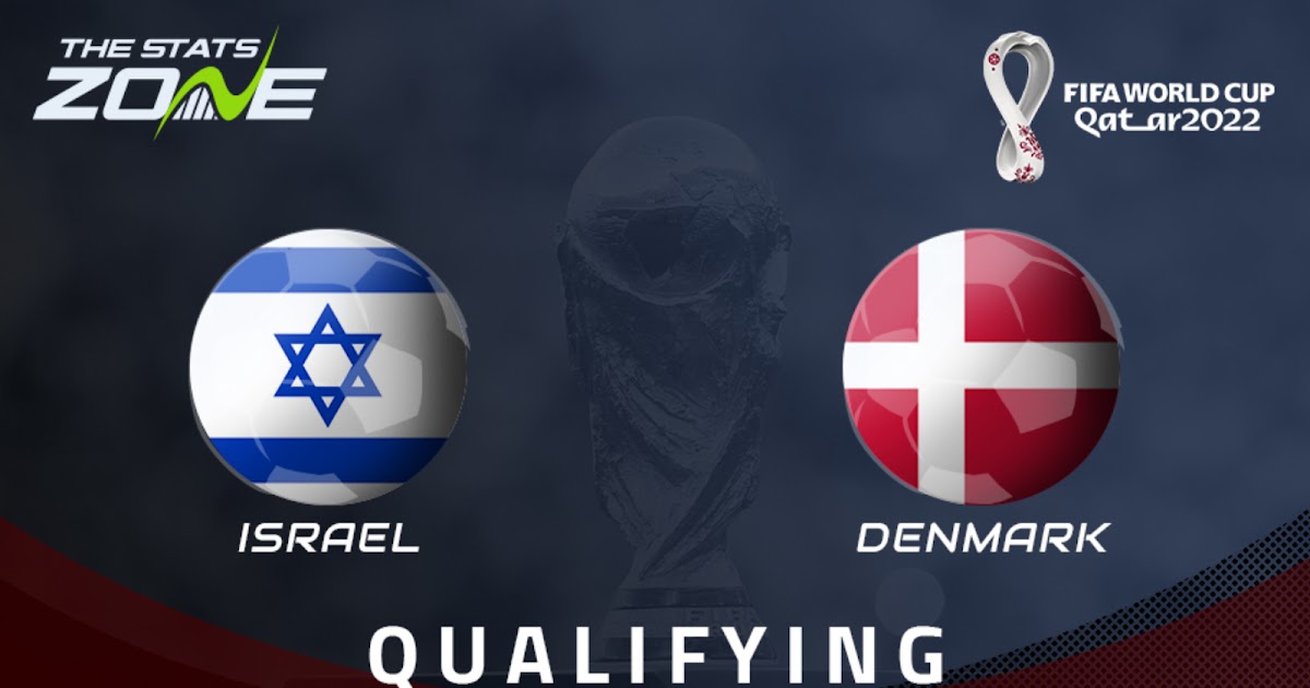 World Cup 2022 European Qualifiers Fifa World Cup 2022 Qualification