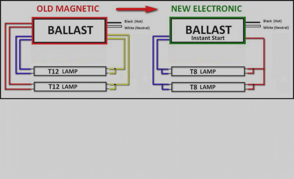 Wiring Diagram For Fluorescent Light Fixture - Latest Taste