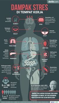 54 Gambar Ilustrasi Gaya Hidup Sehat Gambarilus