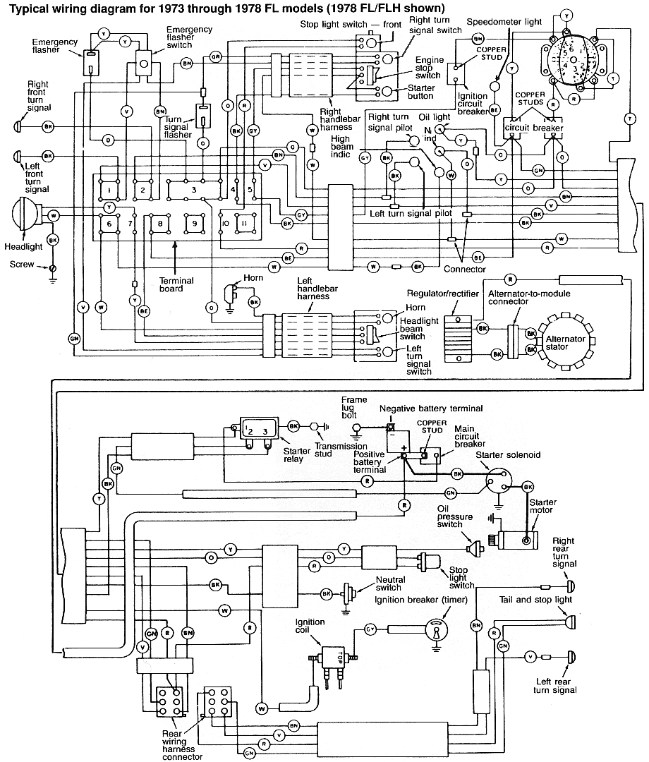 33 Wiring Diagram For Harley Davidson Softail - Wiring Diagram List