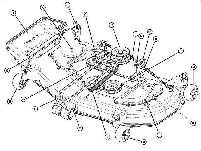 35 John Deere 54 Mower Deck Parts Diagram Wiring Diagram Info