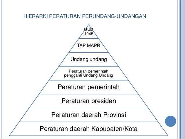 Peraturan perundang undangan menurut uu no 12 tahun 2011