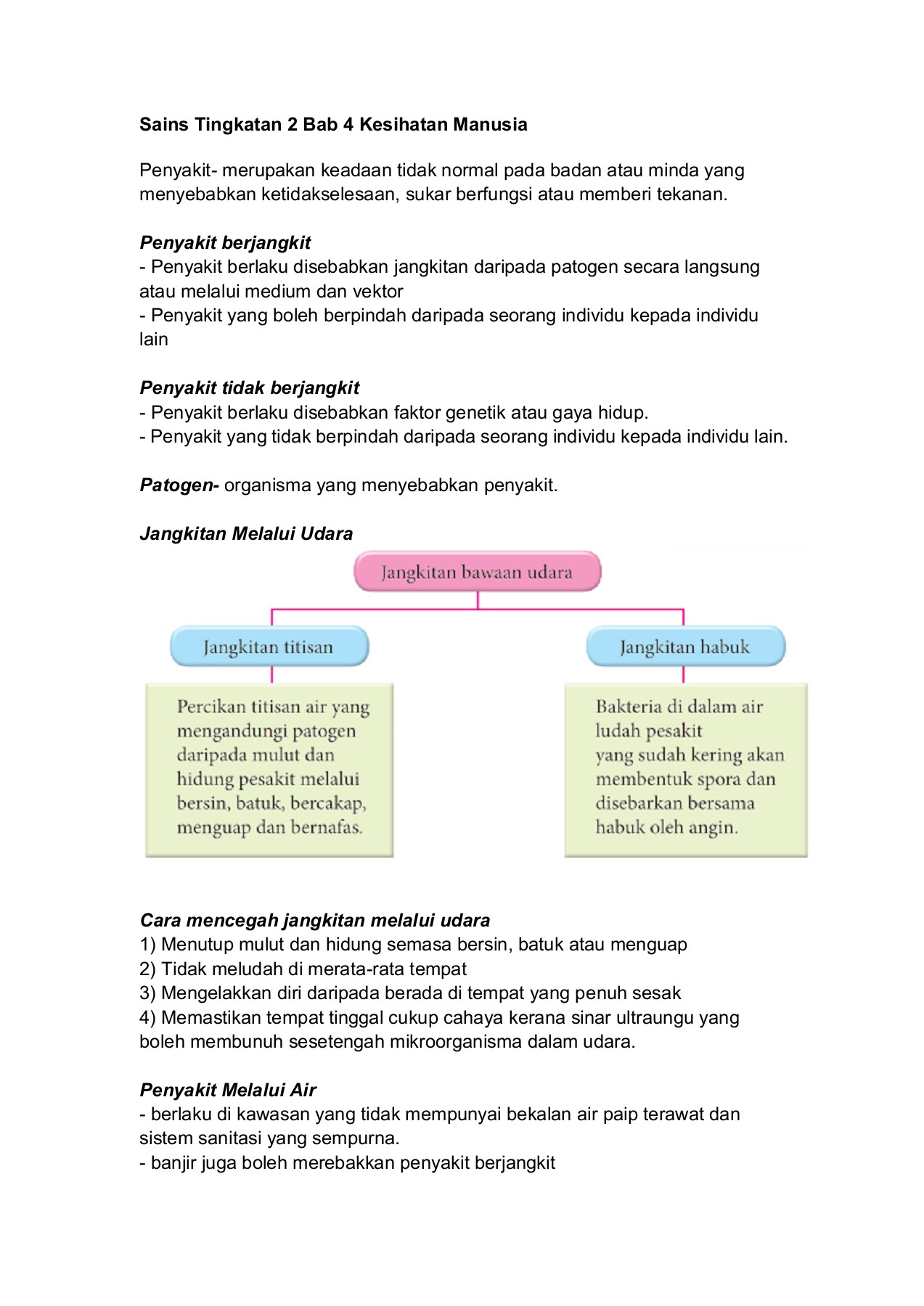 Kesihatan Manusia Tingkatan 2 / Sektor sumber teknologi pendidikan jpn