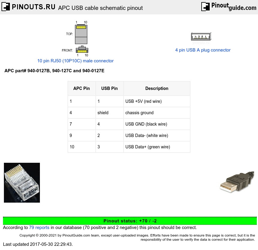 Rj12 Wiring Diagram