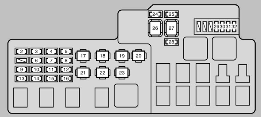 Fuse Panel Diagram For 1999 Eclipse Spyder - Wiring Diagram