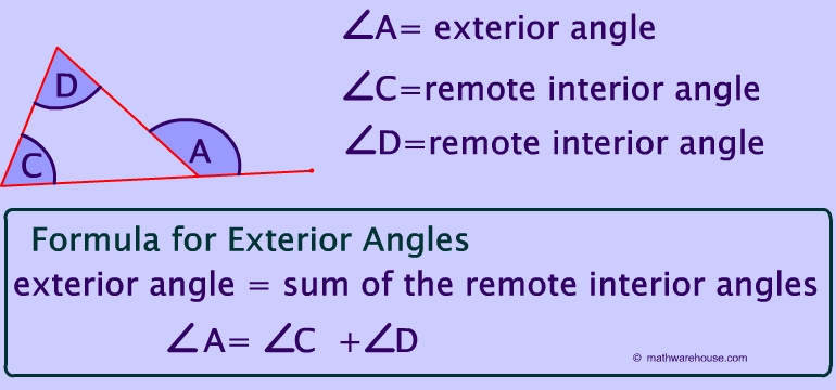 Sum Of Interior Exterior Angles Polygons Pentagon Tutors