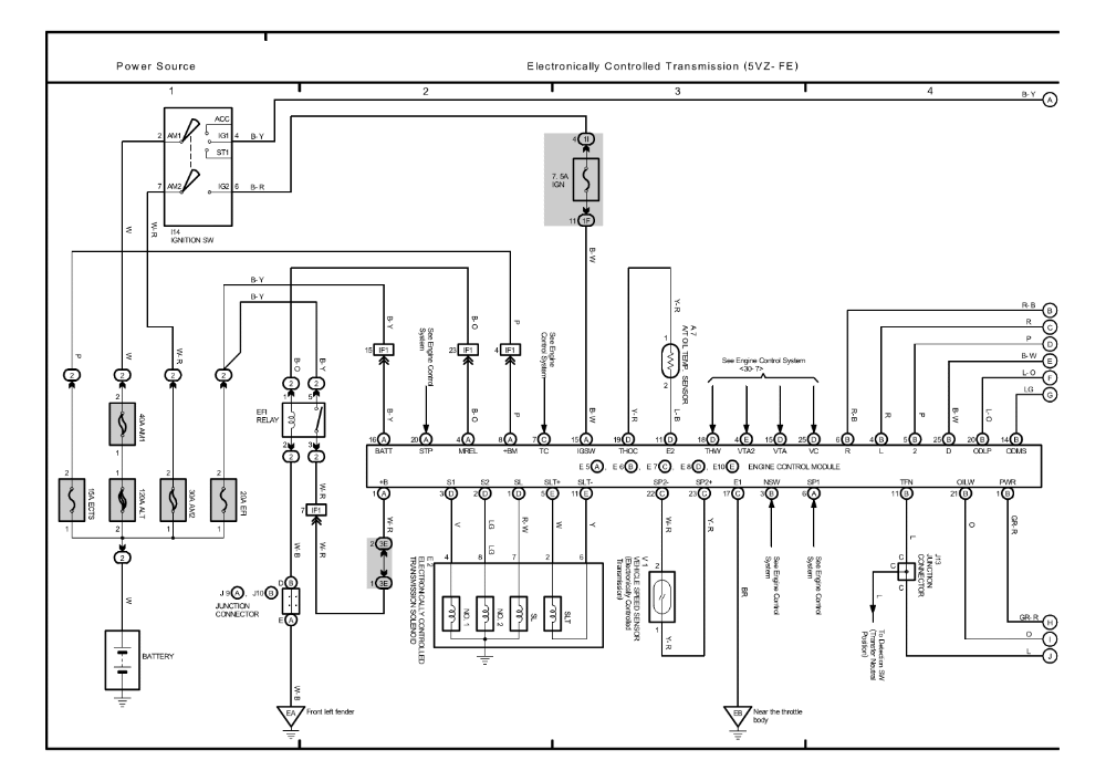 Wiring Diagram 2000 Tacoma Prerunner | schematic and wiring diagram