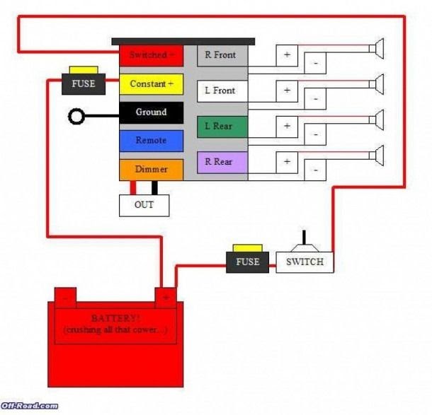 1995 Mustang Wiring Diagram Hecho | schematic and wiring diagram