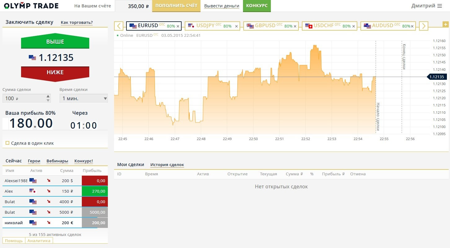 wiretrading.blogspot.com: trademaster options mt terminal ...