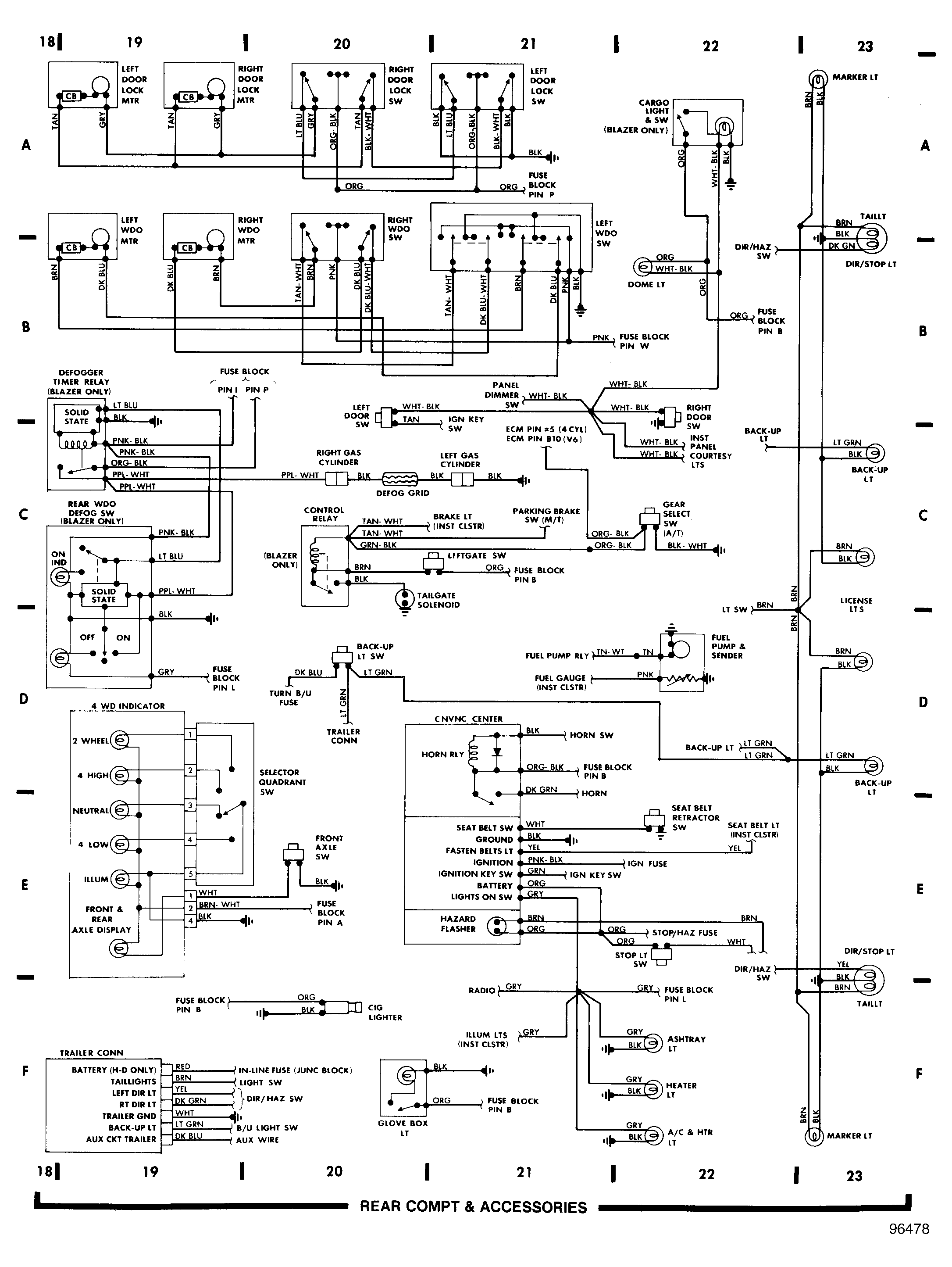 1985 Chevy K10 Fuse Box Diagram - Wiring Diagram Schemas