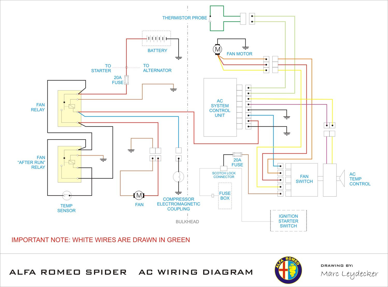 91 Alfa Romeo Spider Wiring Diagram