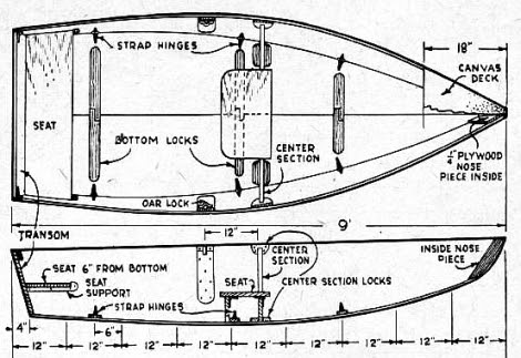 download free beginner boat plans ~ gustafo