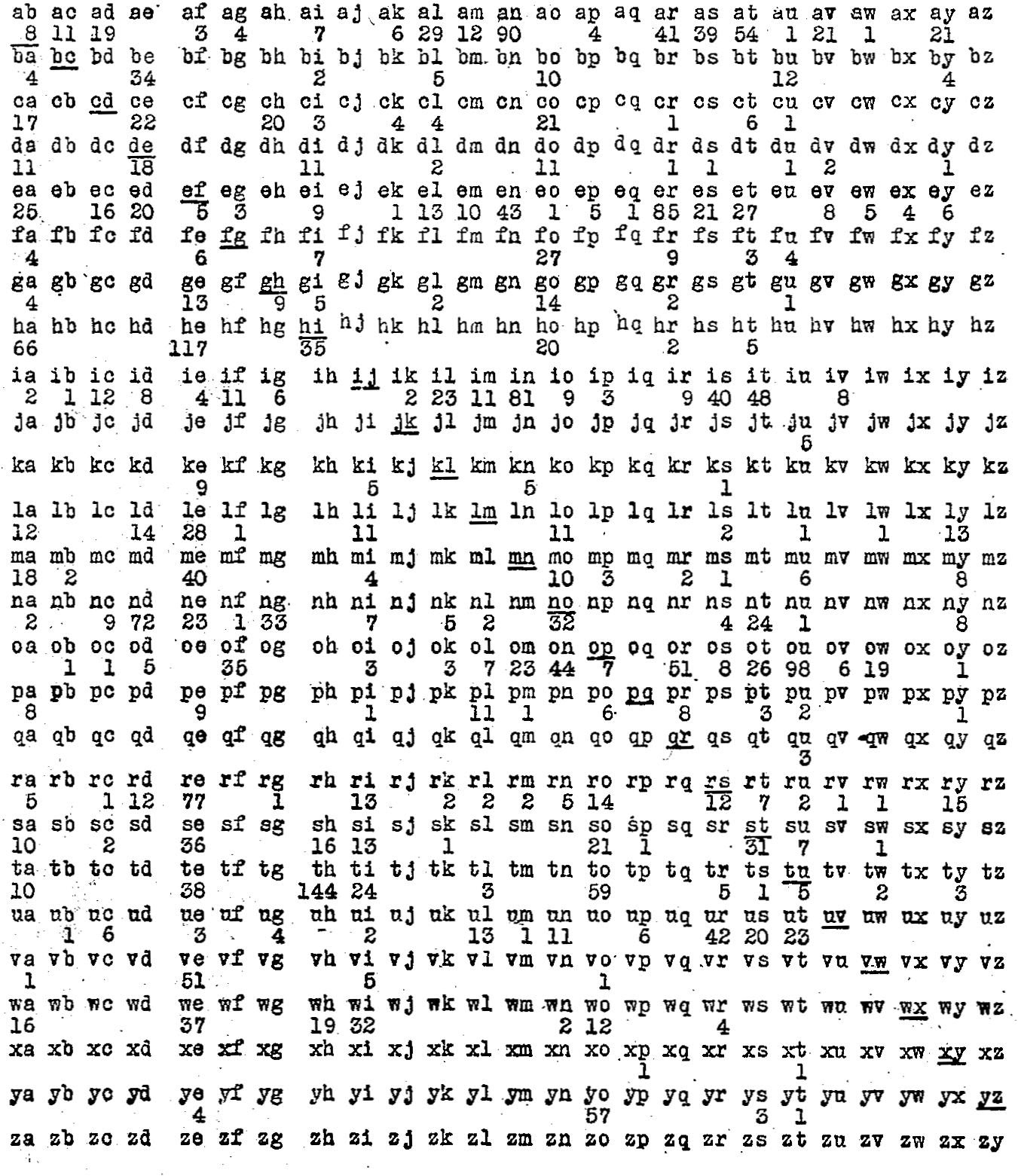 様々な画像 トップ 2 文字 熟語 かっこいい