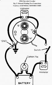 2000 Chevy Cavalier Starter Wiring Diagram from lh3.googleusercontent.com