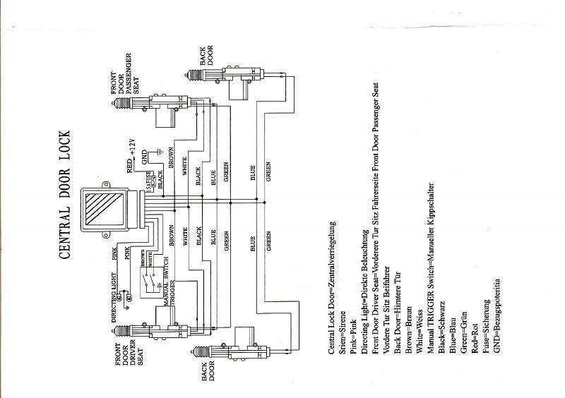 Ford Mondeo Mk3 Zentralverriegelung Schaltplan