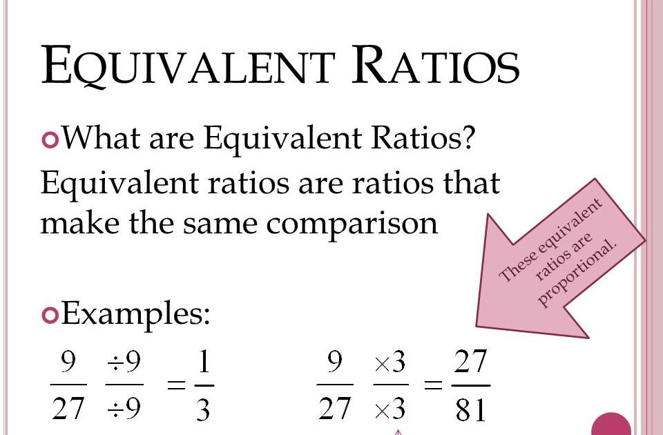 what-are-equivalent-ratios-slide-share