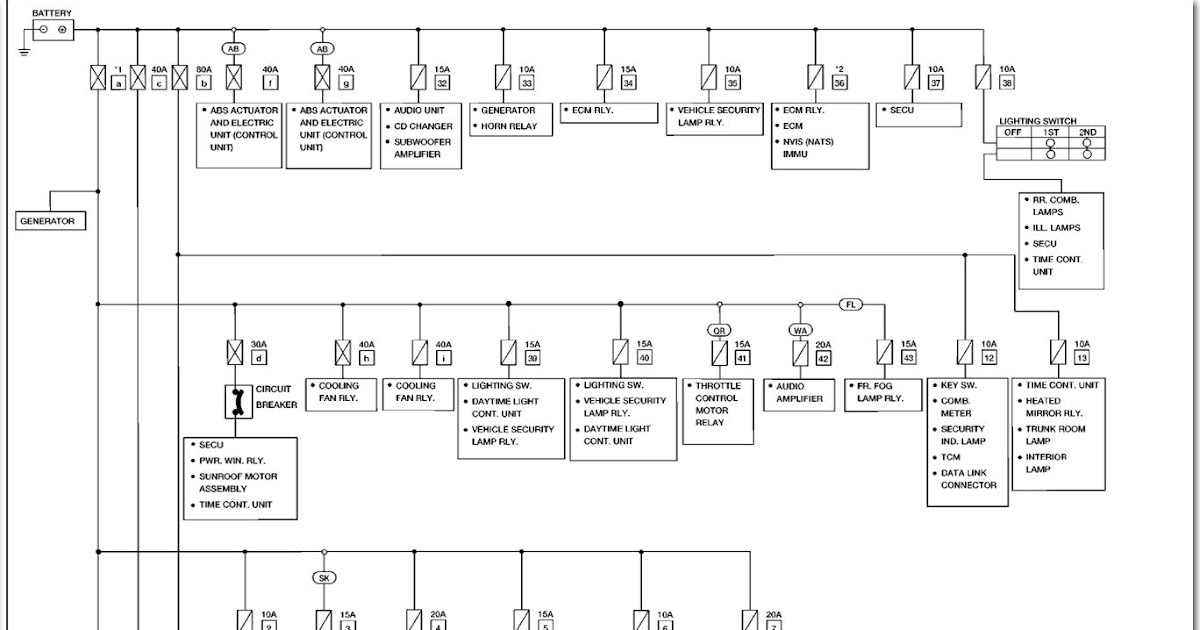 Nissan Versa Radio Wiring Diagram from lh3.googleusercontent.com