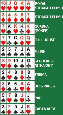 tour poker