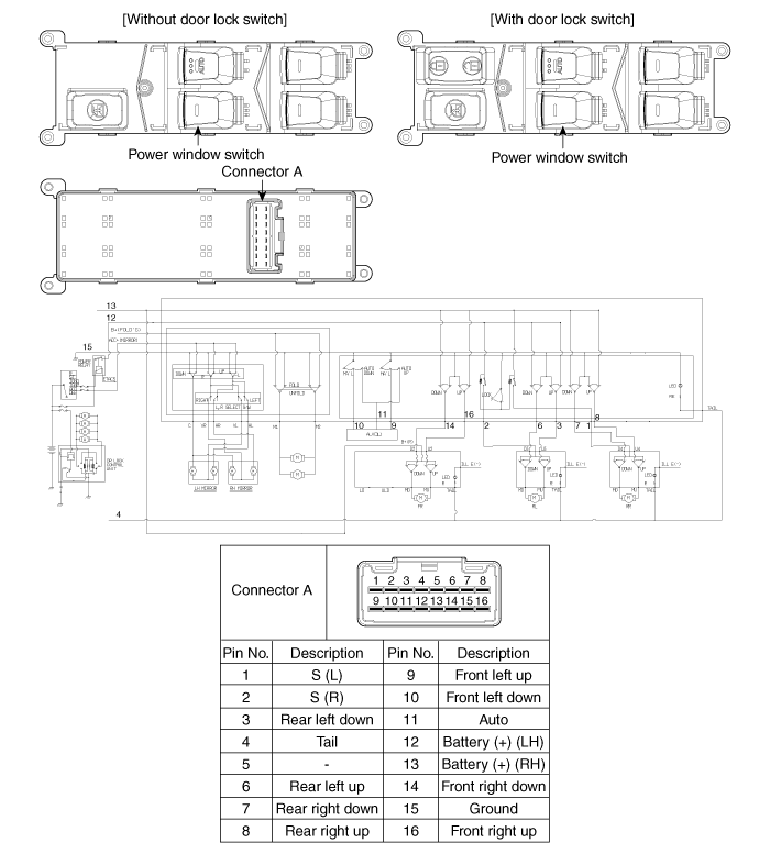 Kia Picanto Wiring Diagram