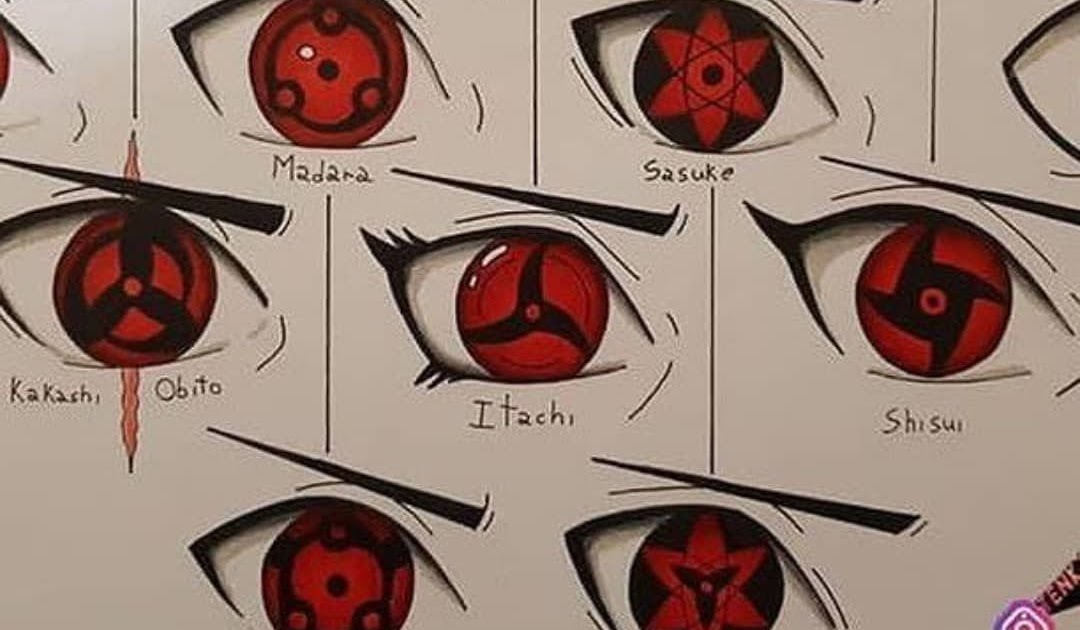 Kakashi Pfp Dms / Image result for naruto money nike | Naruto