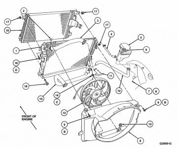 1997 Lincoln Town Car Engine Diagram - Wiring Diagram Schemas