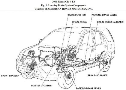 2002 Honda Accord Engine Diagram - Diagram For You