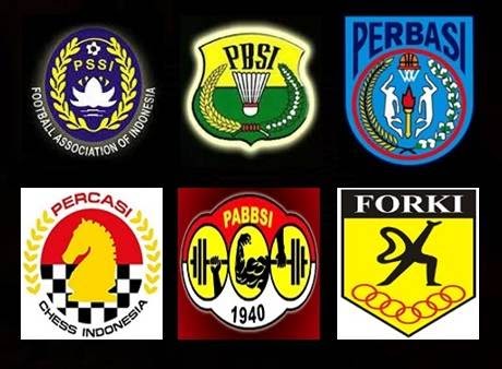 Induk organisasi sepak bola internasional adalah