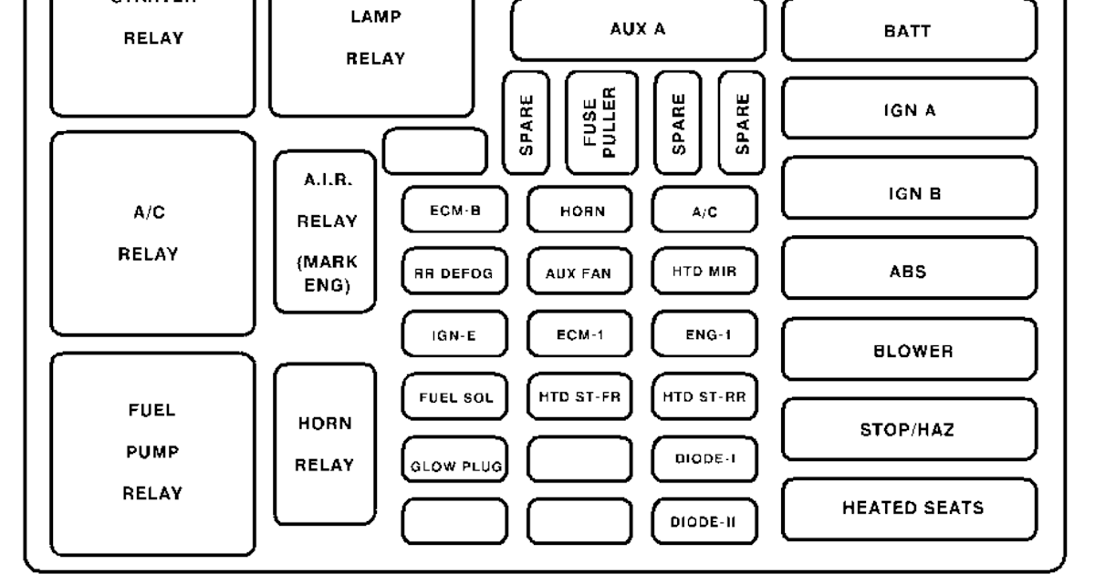 daihatsuwiringdiagram: Chevy 1500 4x4 1999 Wiring Diagram