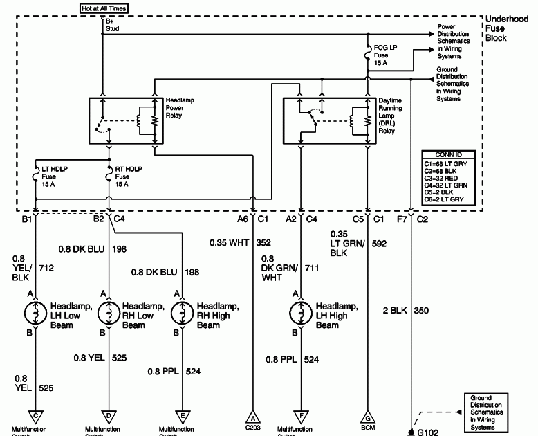 Wiring Diagram For 2000 Chevy Cavalier Headlights - ALYYNLUVDANISHAMZA