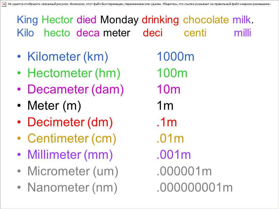 mm-into-micrometer-camping-distractiv