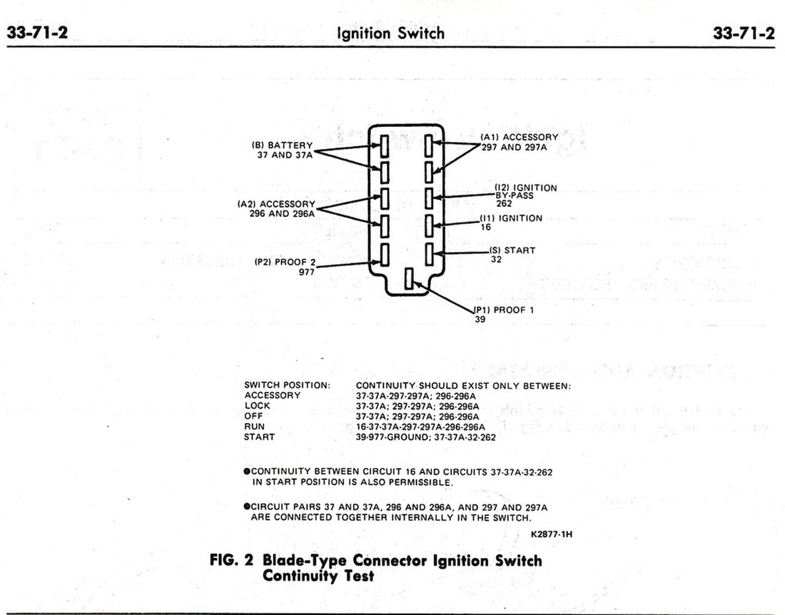 1985 Ford F150 Ignition Switch Wiring Diagram - Do You Happen To Have