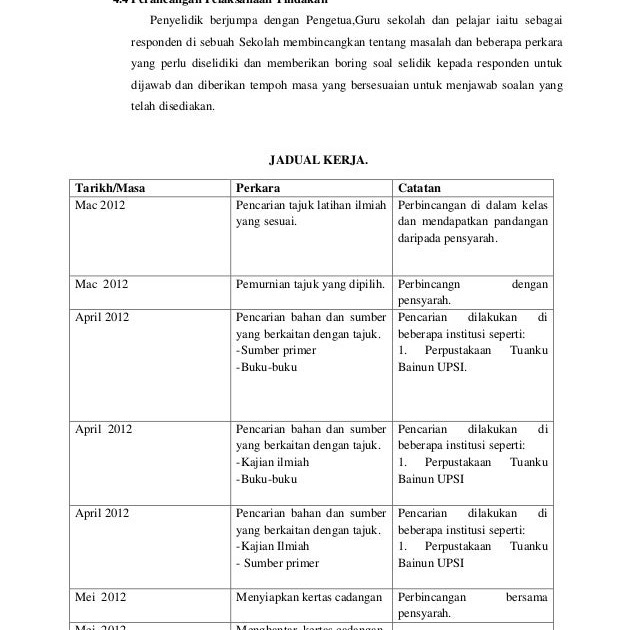 Contoh Soalan Kajian Kuantitatif  Meteran a