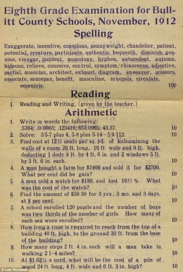 Could you pass this test? A general examination to test eighth grade students in Kentucky's Bullitt County school system in 1912 has stumped some modern adults and ignited a debate over the intelligence of children today