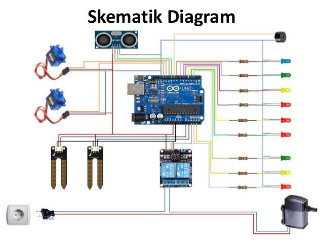 Pintu Geser Dengan Arduino