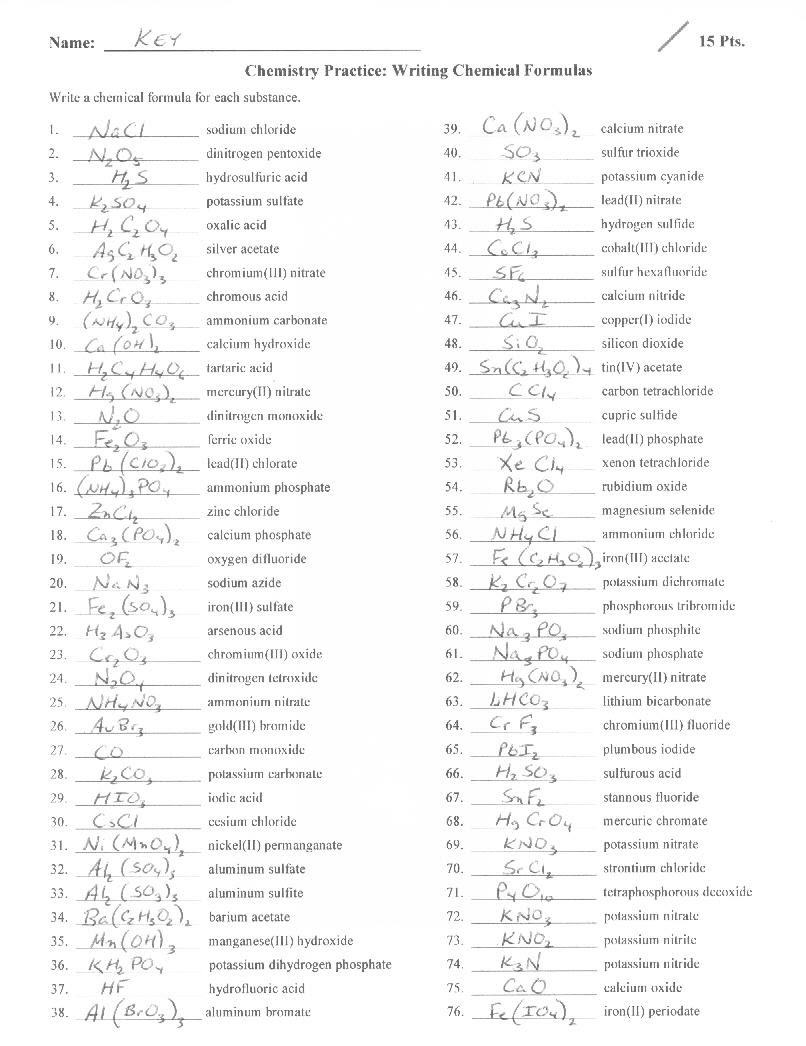 Polyatomic Ionic Formulas Worksheet Answers Worksheet List