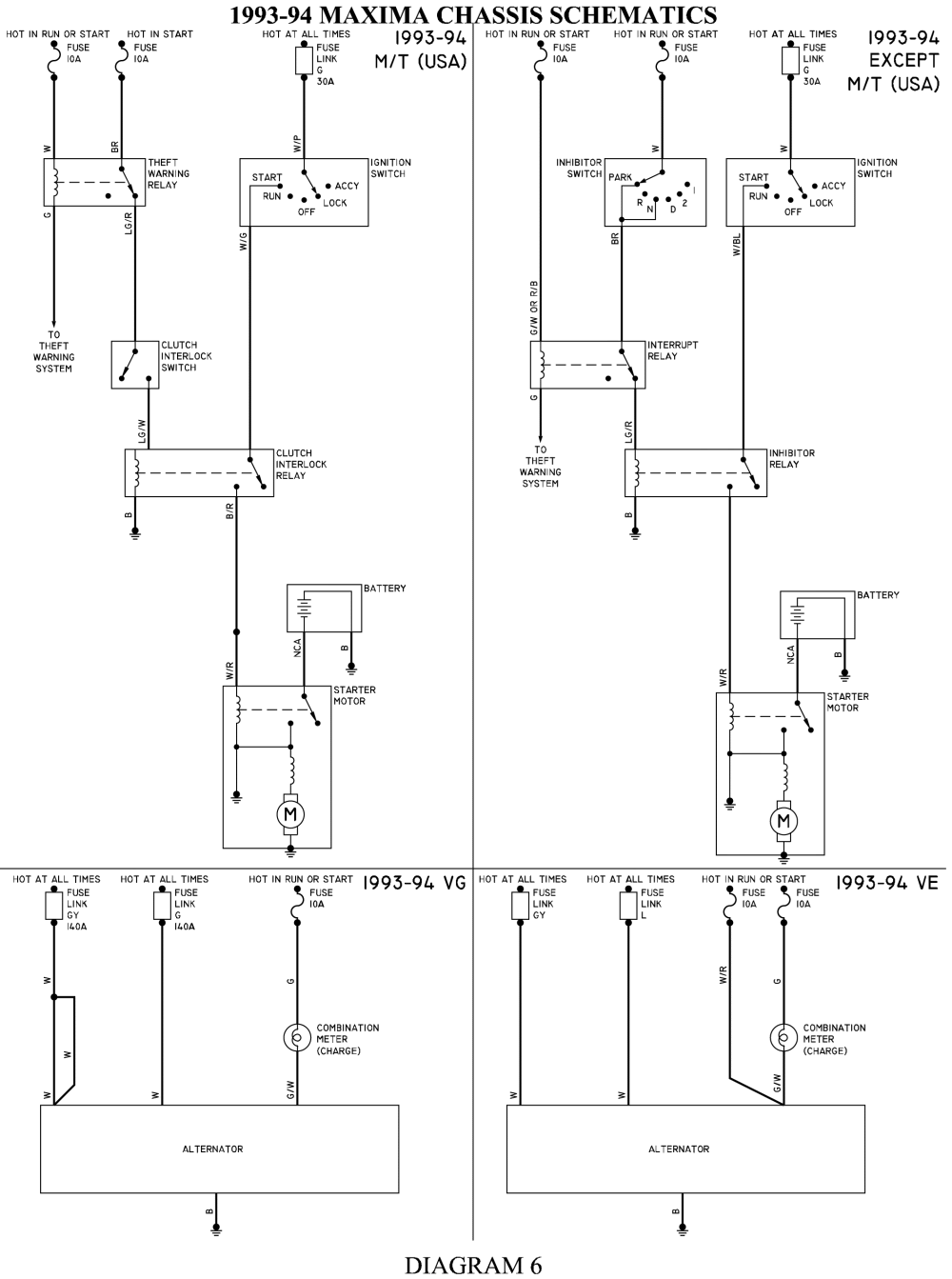 1993 Nissan 300zx Wiring Diagram - Wiring Diagrams