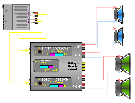 Alpine Mrp F250 4 Channel Amp Wiring Diagram - Fuse & Wiring Diagram