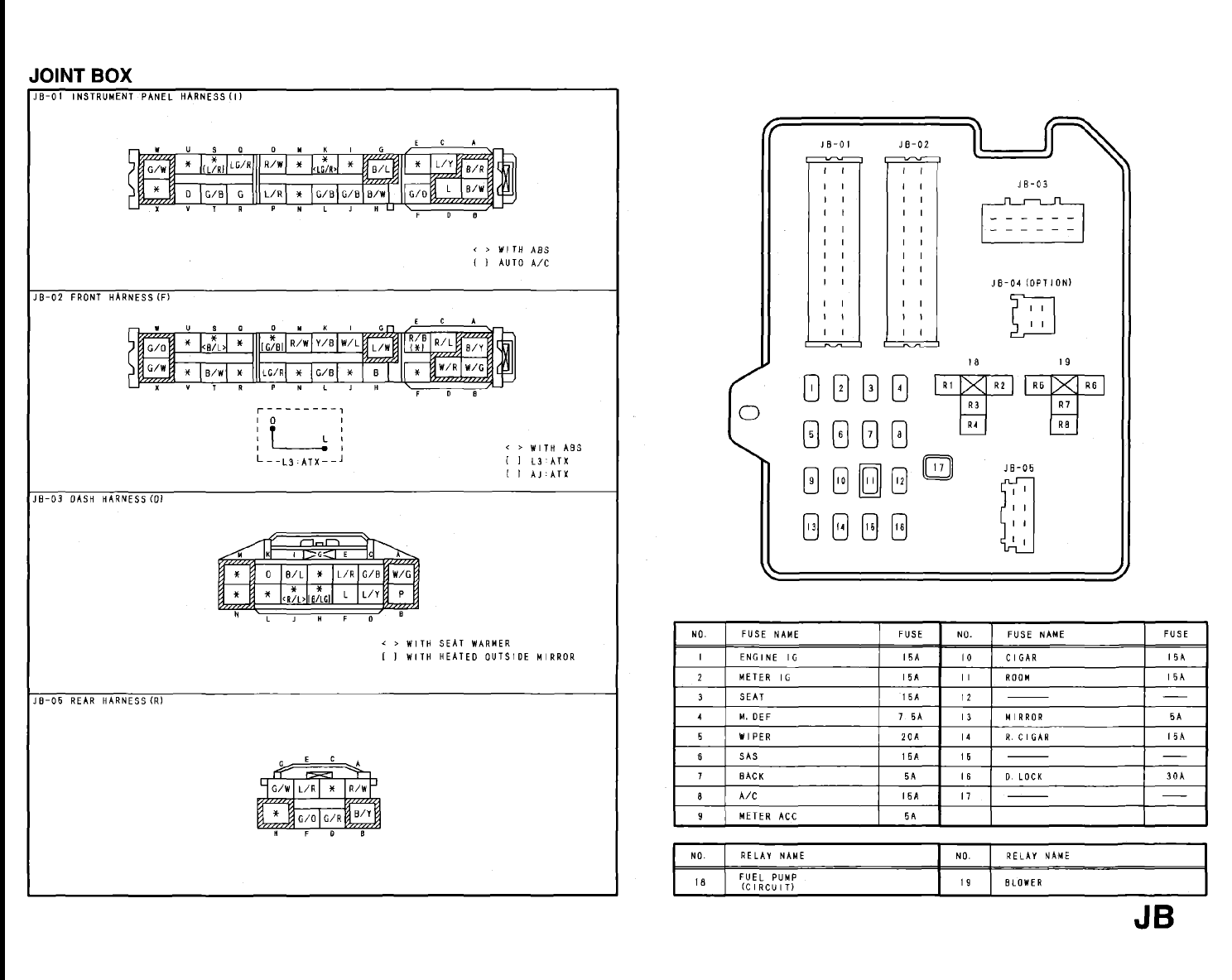 2002 Suzuki Vitara Fuse Diagram