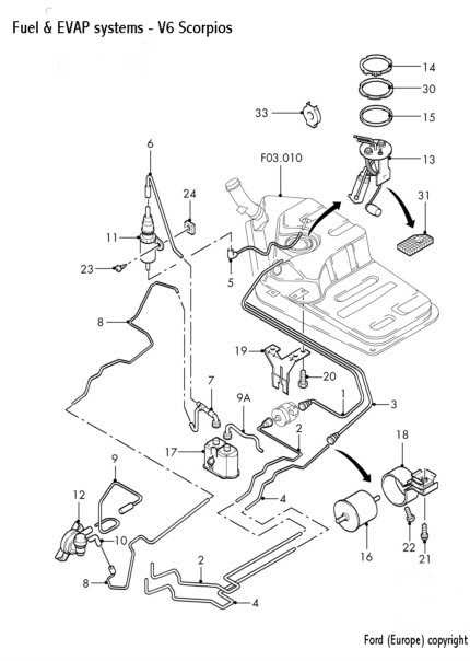 25 Jeep Wrangler Evap System Diagram - Wiring Database 2020