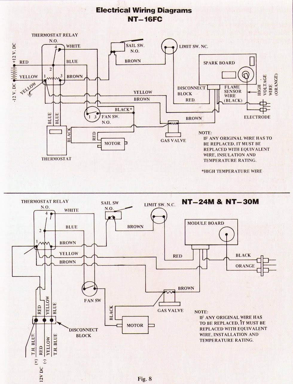 Suburban Furnace Wiring Diagram