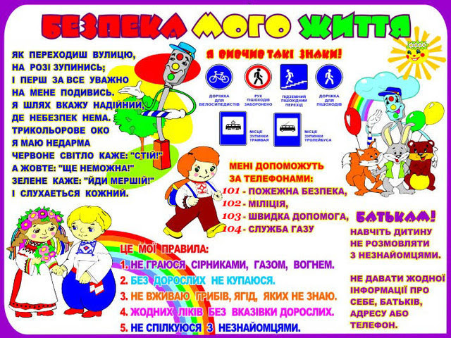 Шкільна країна: Безпечна поведінка під час весняних канікул