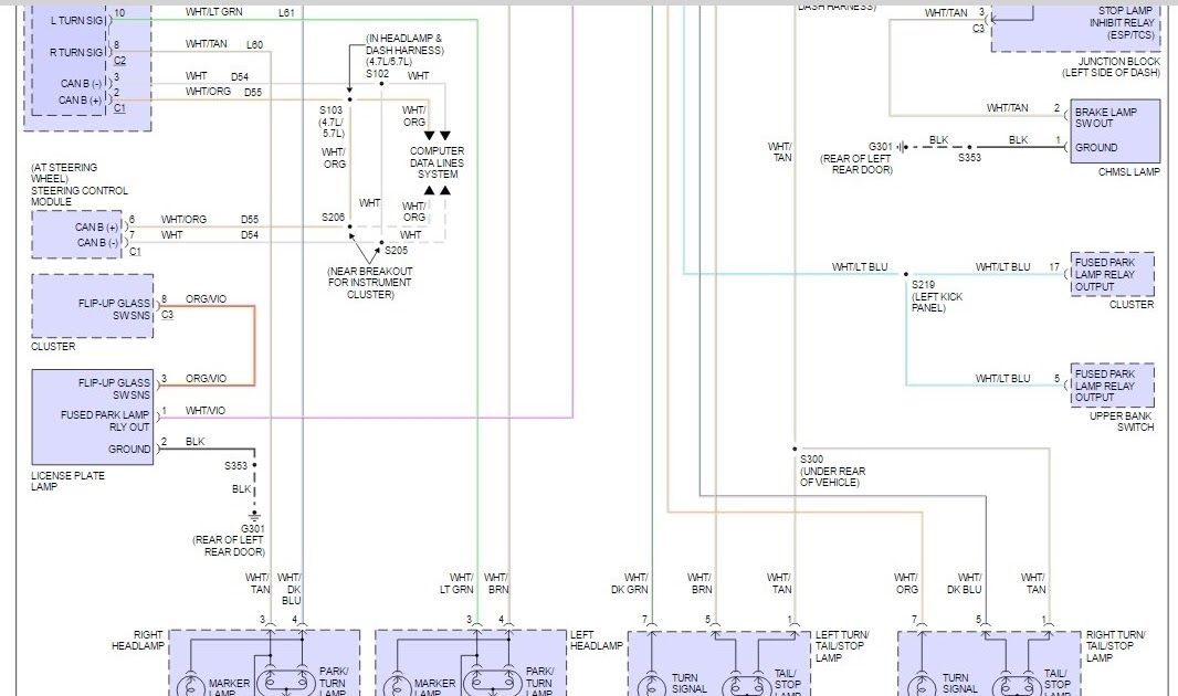 42 2000 Jeep Wrangler Tail Light Wiring Diagram - Wiring Niche Ideas