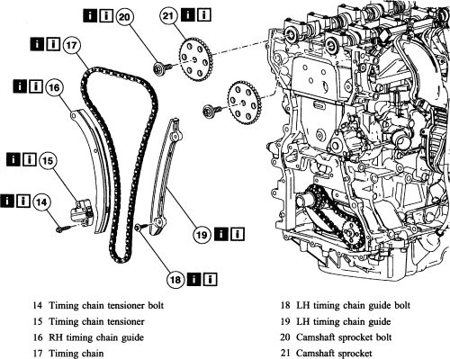 Wiring Diagram Database  2001 Ford Focus Timing Belt