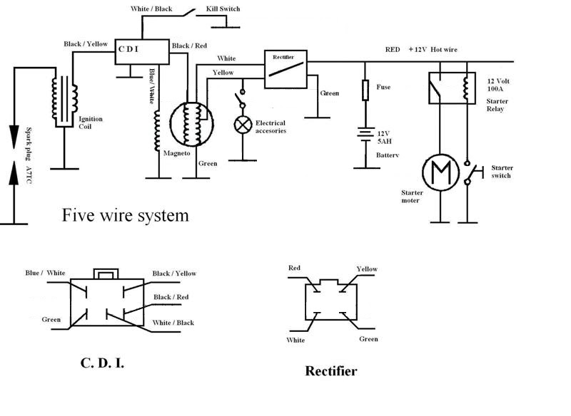 Yamaha Enduro Wiring Diagram - Wiring Diagram Schemas