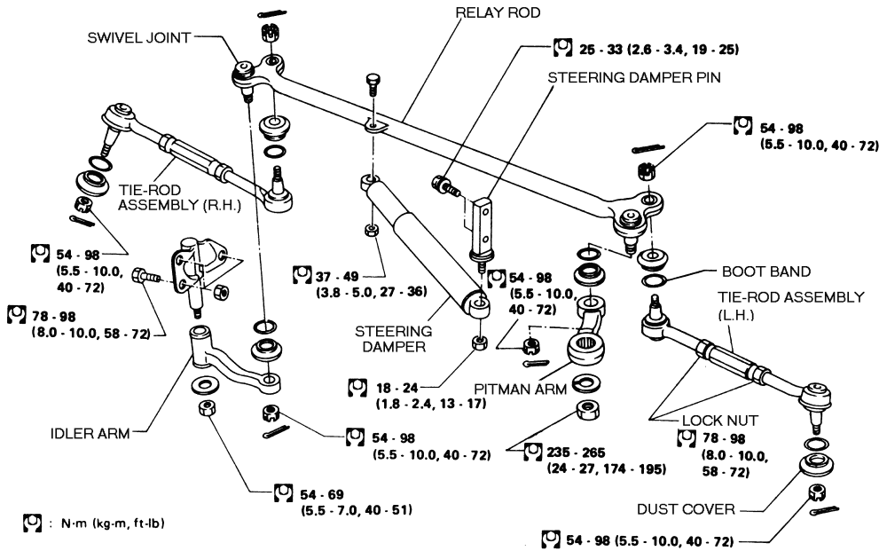 1989 Ford F150 Fuel System Diagram - General Wiring Diagram