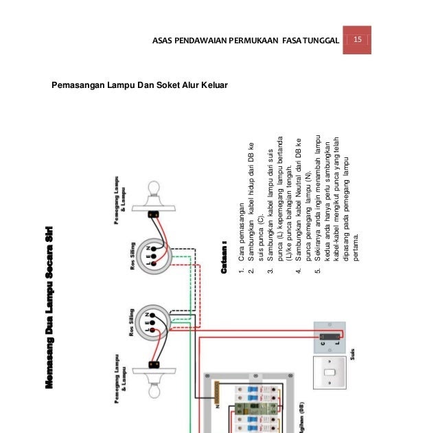 Cara Pasang Suis Lampu Satu Hala : Pasang juga kabel fasa (+) pada stop