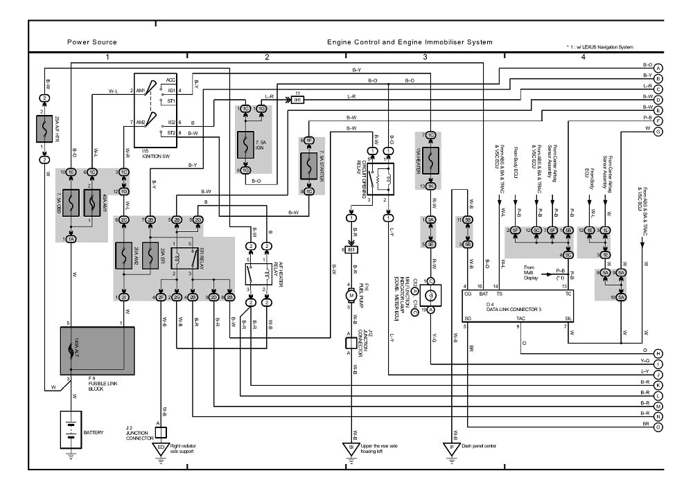 Wiring Diagram For Lexu Rx300 - Wiring Diagram Schemas