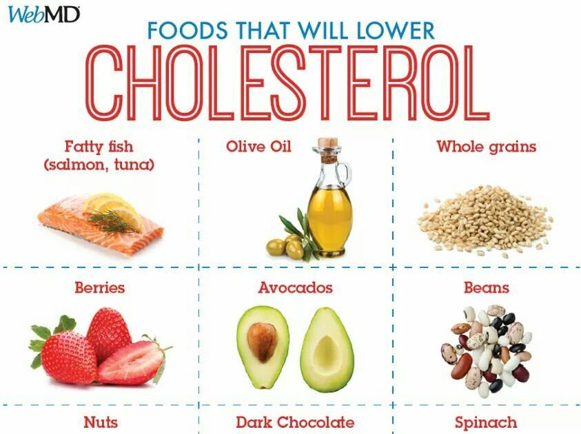 Low Cholesterol Diet Recipes : 110+ Low Cholesterol Crock-Pot Recipes ...